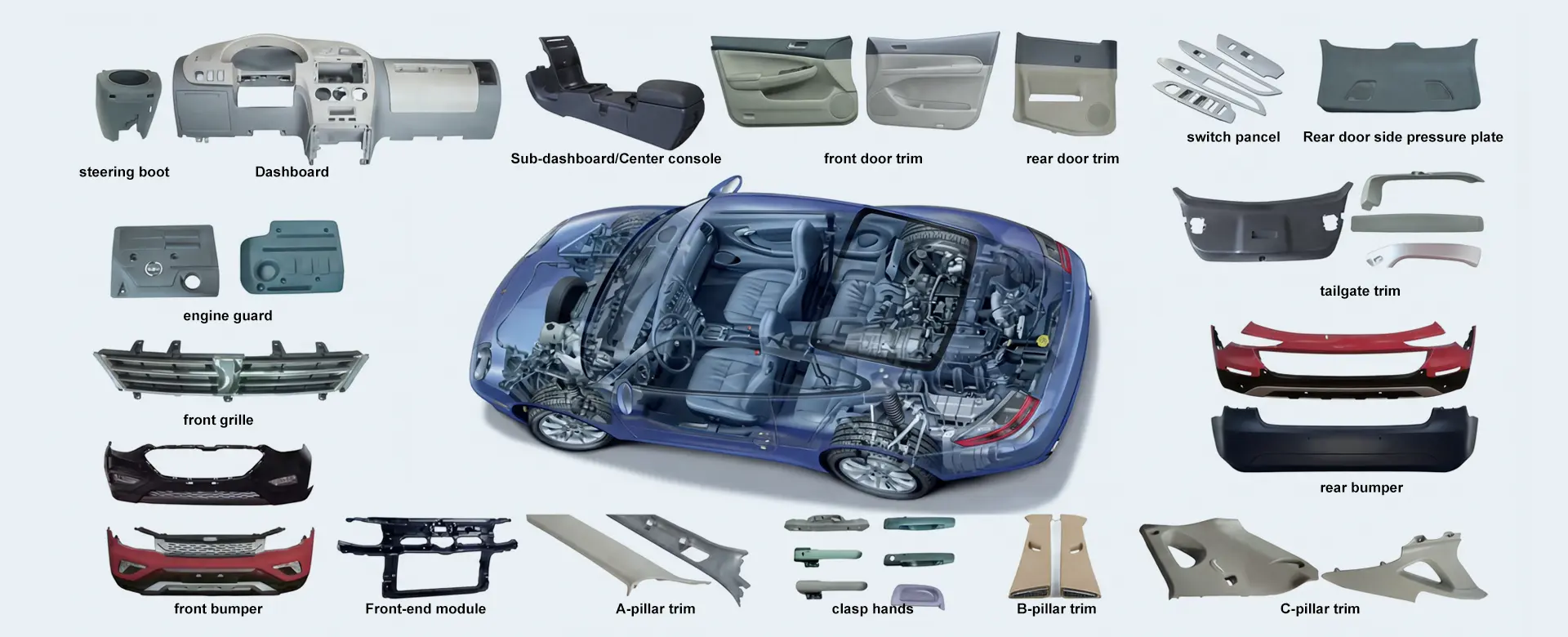 मोटर वाहन बाहिरी भाग इंजेक्शन मोल्ड आपूर्तिकर्ता